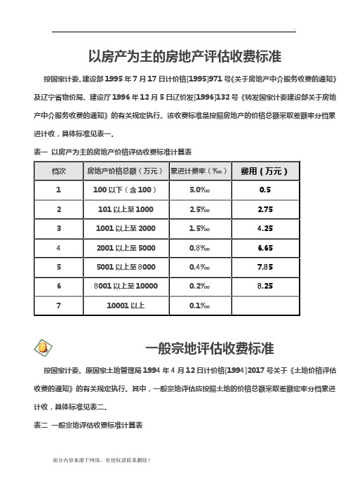 房地产评估收费标准(国家)