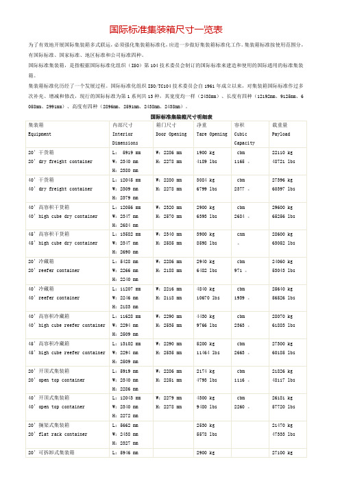 国际标准集装箱尺寸一览表