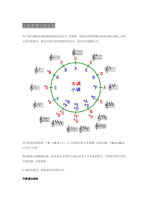 五线谱调号的识别