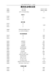 雕刻机参数设置2