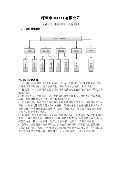 企业组织机构与部门设置说明