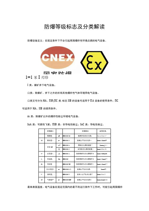 防爆等级标志及分类解读