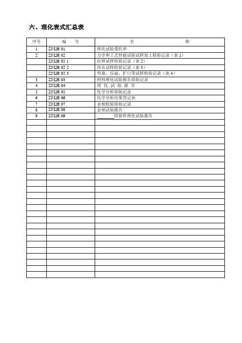 理化试验各种记录表格汇总