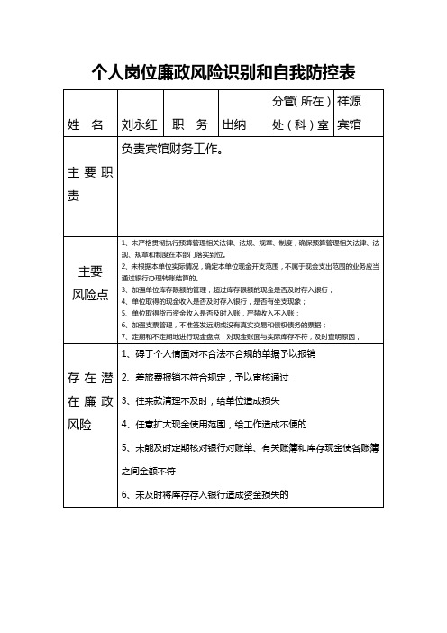 个人岗位廉政风险识别和自我防控1