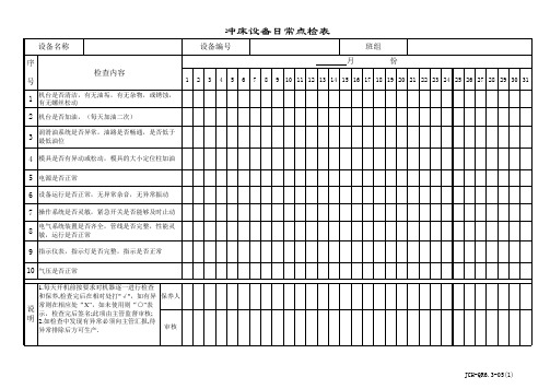 冲床设备日常点检表