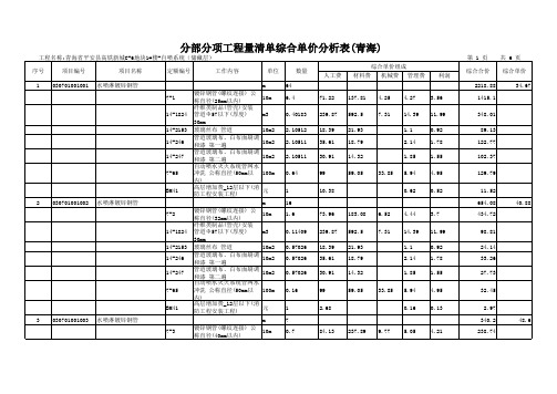 分部分项工程量清单综合单价分析表(自喷系统)