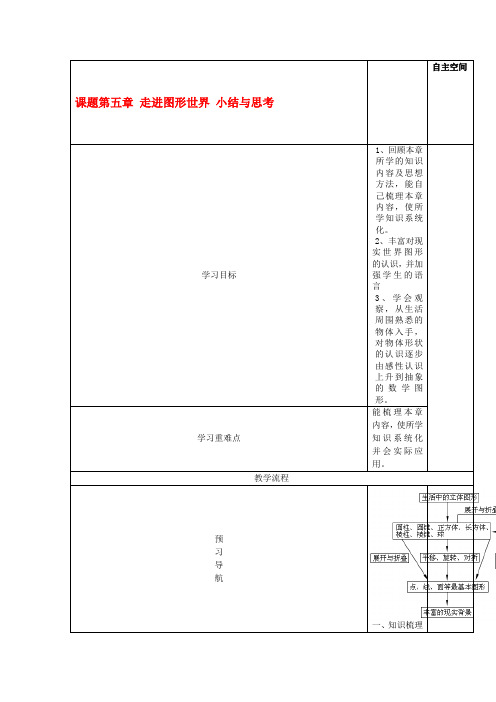 最新-七年级数学上册 第五章 走进图形世界小结与思考 