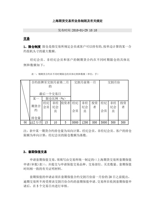 上海期货交易所业务细则及有关规定