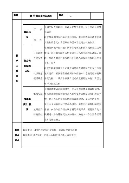 最新-学年九年级历史下册 第12课 亚非拉的奋起 同步教案 (人教版)