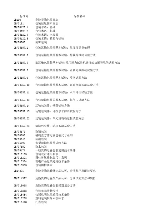 包装标准大全