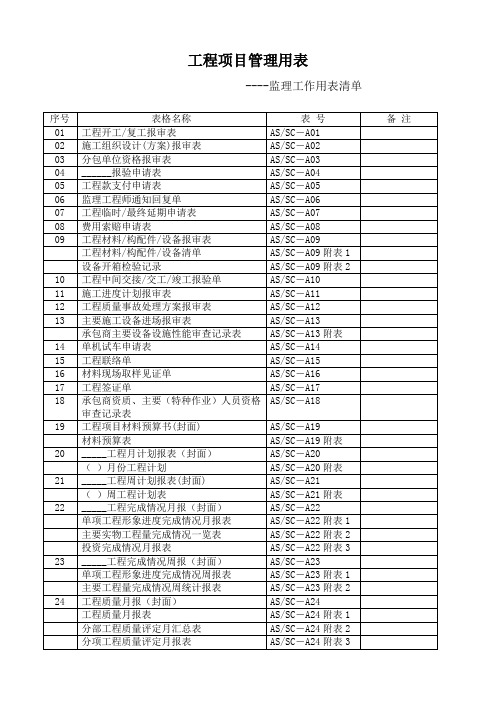 工程项目管理用表