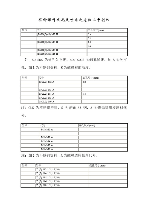 压铆螺件底孔尺寸表