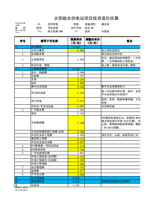 光伏电站典型投资单价(含其他费用估算,可根据地区设置调价)