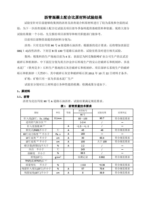 2016-2017年沥青混凝土配合比原材料试验结果10.27(总结)