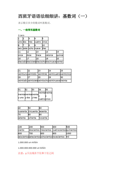 1 西语基数词