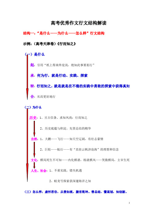 作文3高考作文是什么-为什么-怎么样行文结构解读