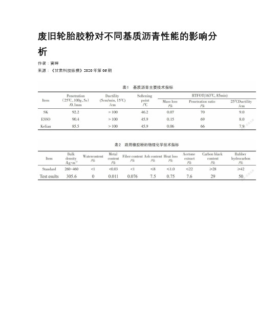 废旧轮胎胶粉对不同基质沥青性能的影响分析