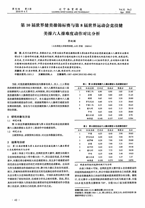 第10届世界健美操锦标赛与第8届世界运动会竞技健美操六人操难度动作对比分析