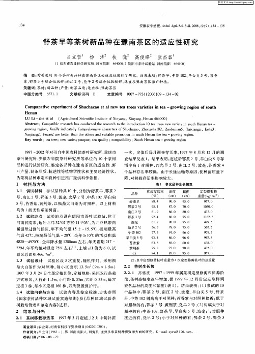舒茶早等茶树新品种在豫南茶区的适应性研究