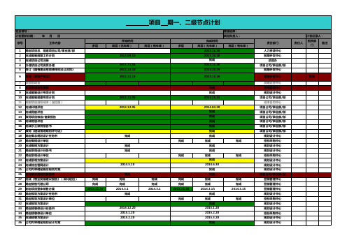 房地产项目开发一二级节点计划进度表 完整版 