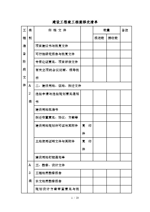 建设工程竣工档案移交清单