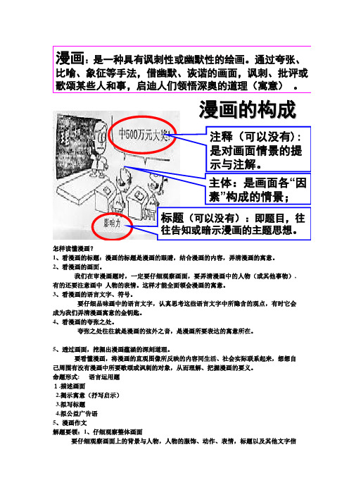 怎样读懂漫画