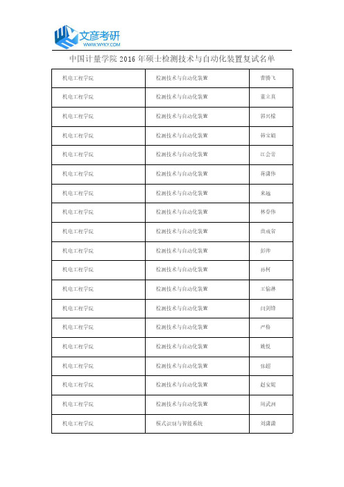 中国计量学院2016年硕士检测技术与自动化装置复试名单