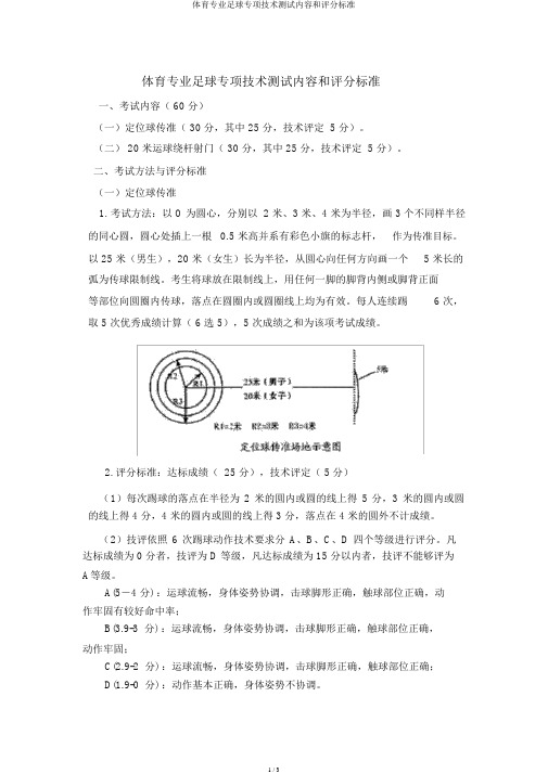 体育专业足球专项技能测试内容和评分标准