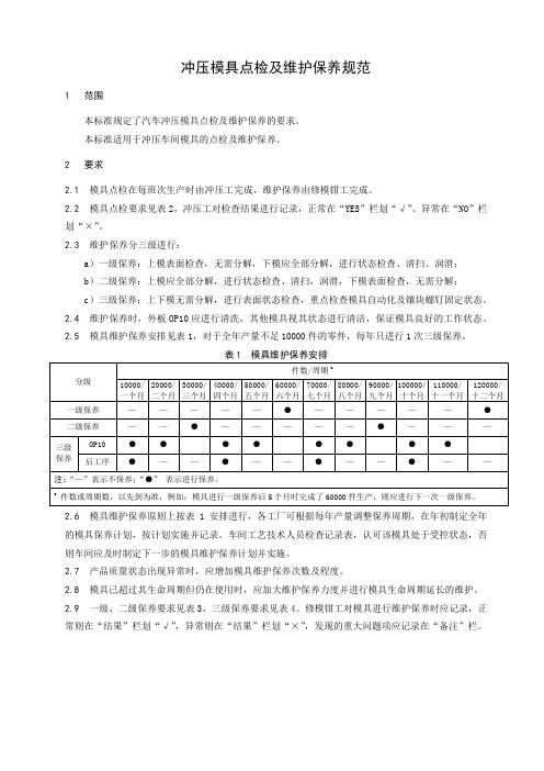 模具点检及维护保养规范