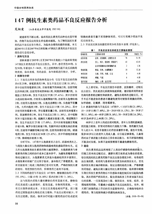 147例抗生素类药品不良反应报告分析