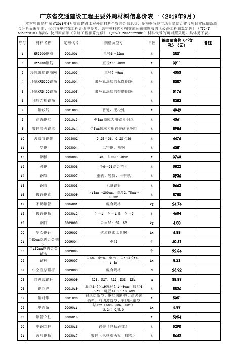 广东省交通建设工程主要外购材料信息价表一(2019年9月)