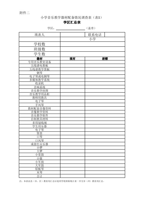 小学音乐教学器材配备情况调查表(表5)