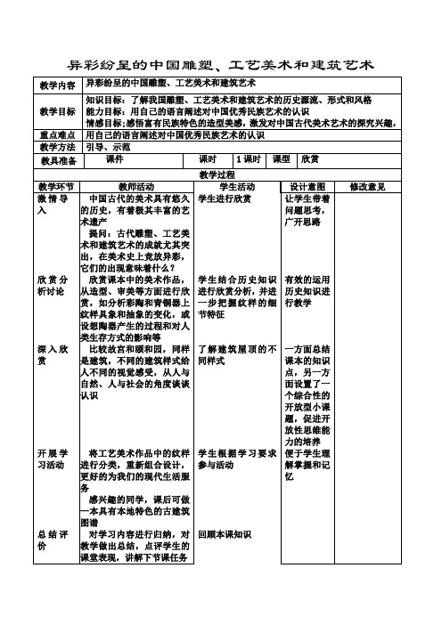 异彩纷呈的中国雕塑、工艺美术 和建筑艺术