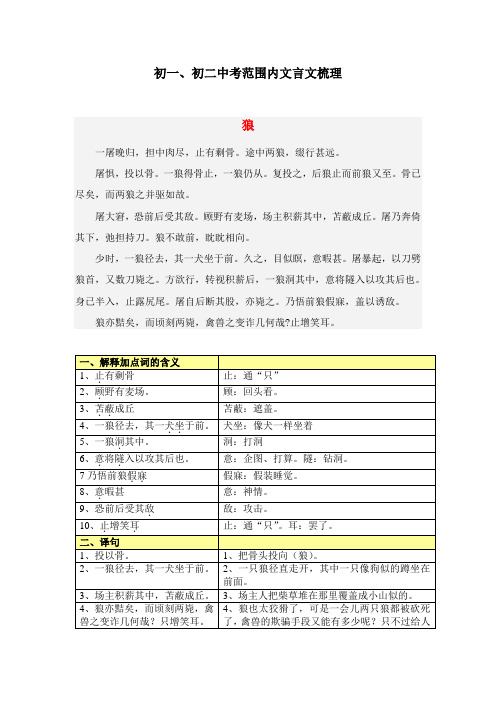 上海初一、初二中考范围内文言文梳理