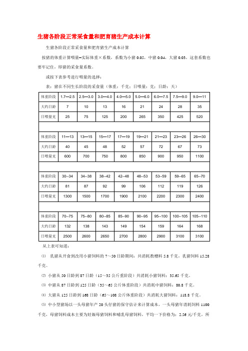 生猪各阶段正常采食量和肥育猪生产成本计算