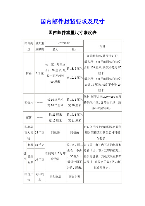 国内邮件封装要求及尺寸