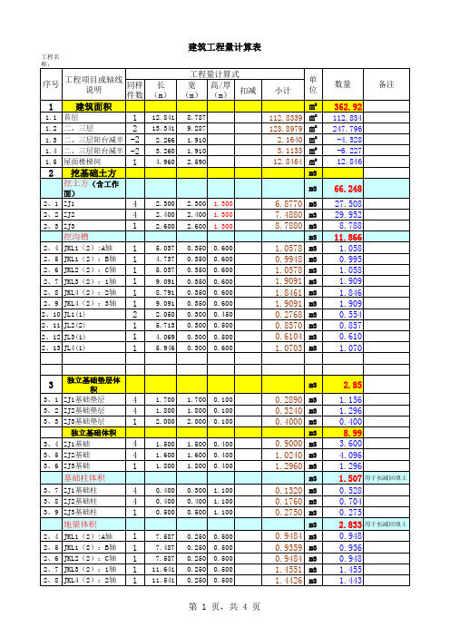 工程量计算表样板