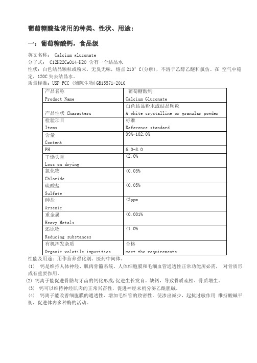 葡萄糖酸锌、钙、镁、铁等产品简介