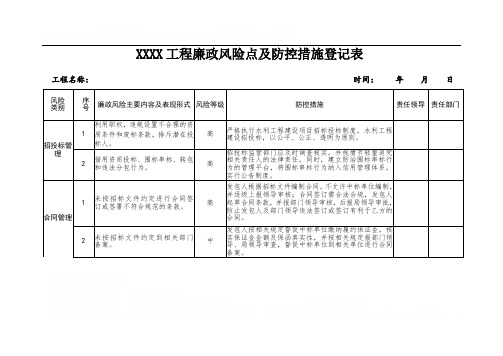 XX工程廉政风险点及防控措施登记表