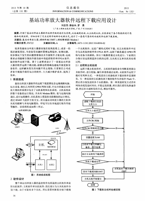 基站功率放大器软件远程下载应用设计