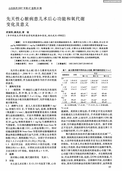 先天性心脏病患儿术后心功能和氧代谢变化及意义