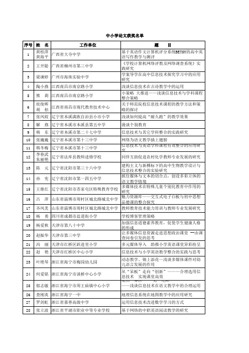 中国教育技术协会2011年论文获奖的通知