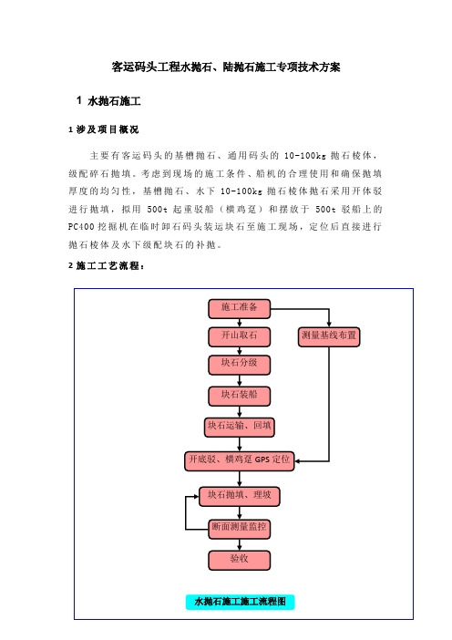 客运码头工程水抛石、陆抛石施工专项技术方案