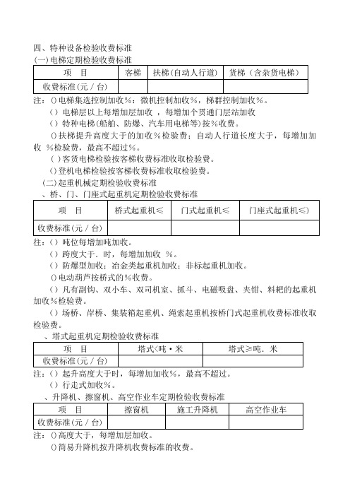 特种设备电梯检测收费标准