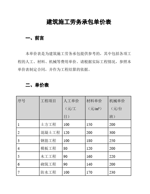 建筑施工劳务承包单价表