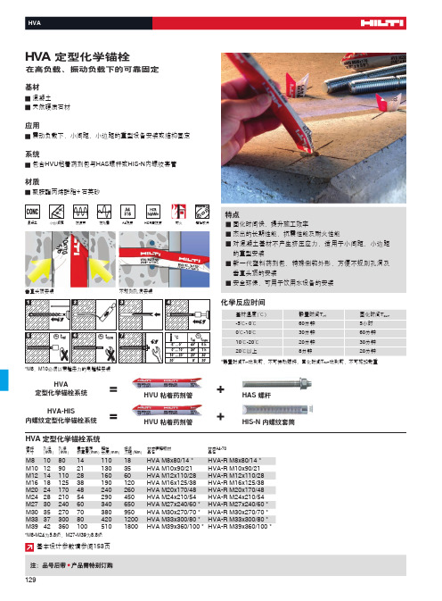 HVA喜利得化学锚栓