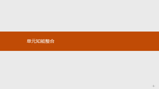 2019-2020学年语文人教选修《外国小说欣赏》课件：单元知能整合 第二单元