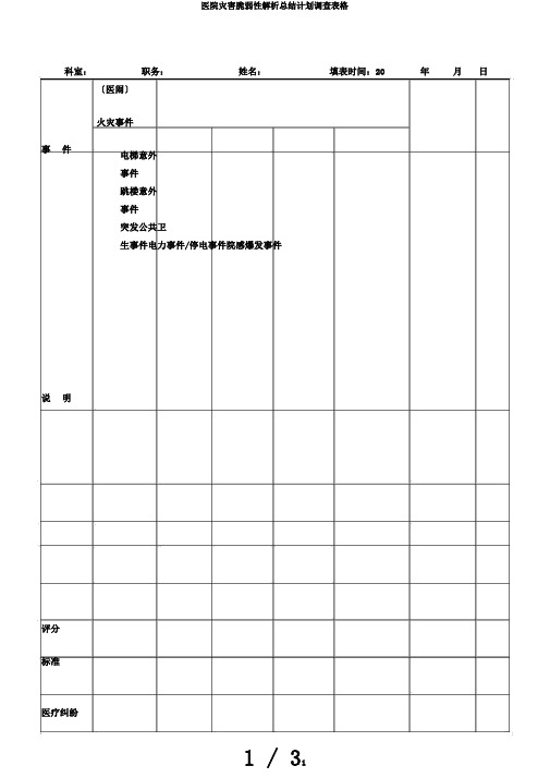 医院灾害脆弱性解析总结计划调查表格