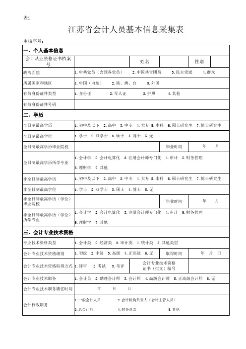 江苏省会计人员申请、注册、变更、调转、基本信息采集等综合表(7项)