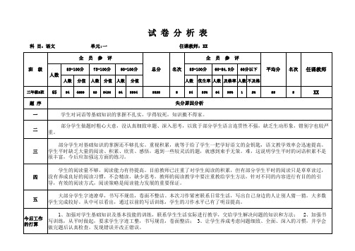 语文试卷分析(样表)